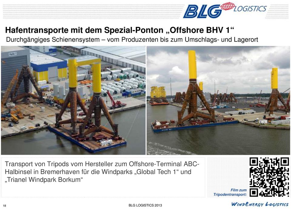 Hersteller zum Offshore-Terminal ABC- Halbinsel in Bremerhaven für die Windparks