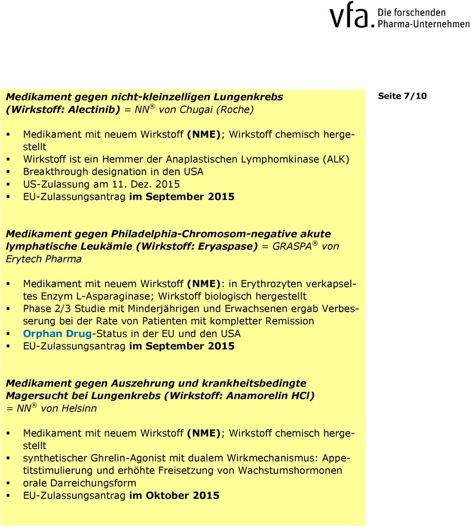 2015 EU-Zulassungsantrag im September 2015 Medikament gegen Philadelphia-Chromosom-negative akute lymphatische Leukämie (Wirkstoff: Eryaspase) = GRASPA von Erytech Pharma Medikament mit neuem