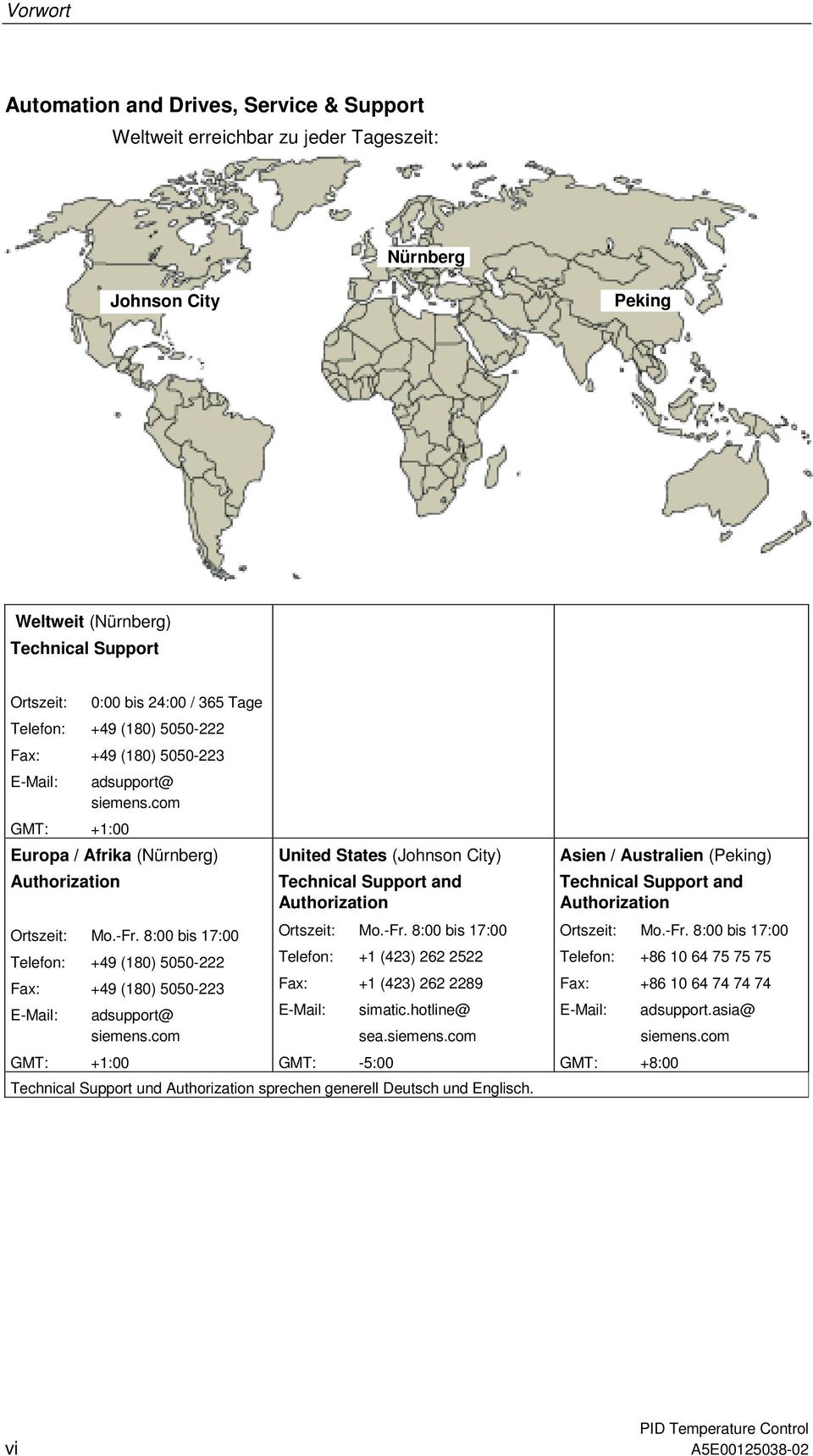 com GMT: +1:00 Europa / Afrika (Nürnberg) Authorization United States (Johnson City) Technical Support and Authorization Ortszeit: Mo.-Fr.