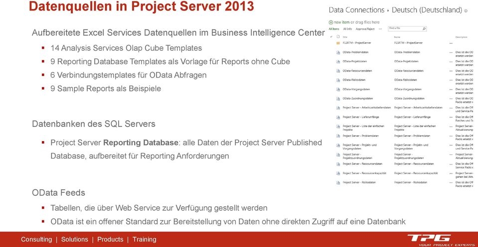 SQL Servers Project Server Reporting Database: alle Daten der Project Server Published Database, aufbereitet für Reporting Anforderungen OData Feeds