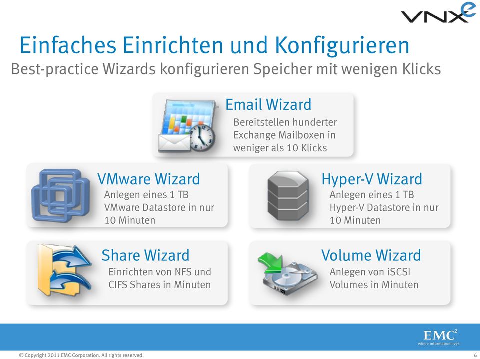 VMware Datastore in nur 10 Minuten Share Wizard Einrichten von NFS und CIFS Shares in Minuten Hyper-V Wizard