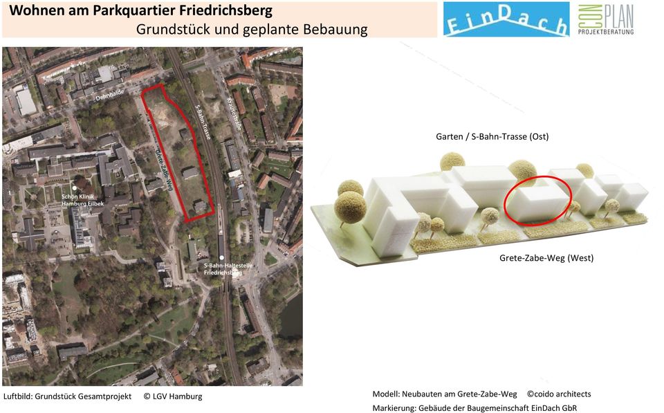 Luftbild: Grundstück Gesamtprojekt LGV Hamburg Modell: Neubauten am