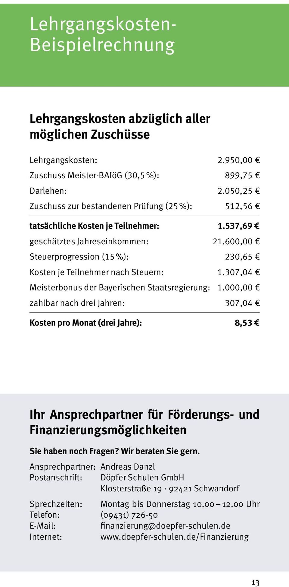 600,00 Steuerprogression (15 %): 230,65 Kosten je Teilnehmer nach Steuern: 1.307,04 Meisterbonus der Bayerischen Staatsregierung: 1.