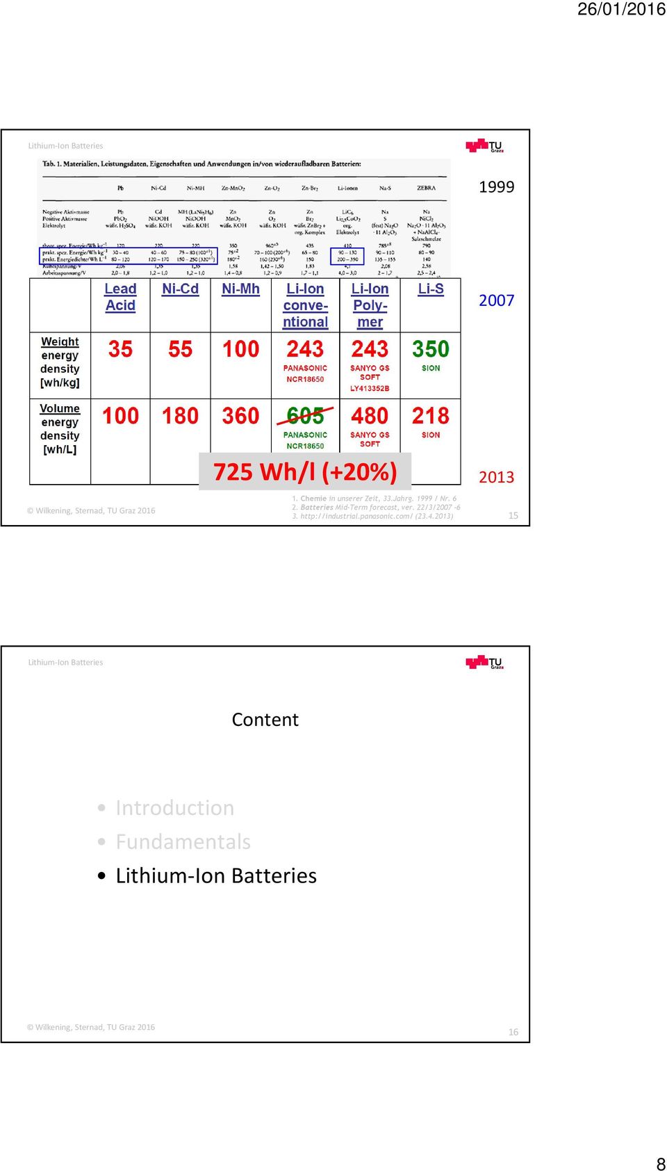 Batteries Mid-Term forecast, ver. 22/3/2007-6 3.