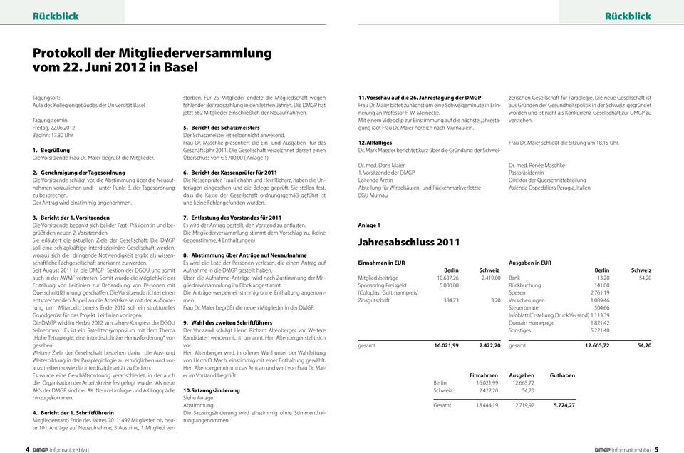 der Tagesordnung zu besprechen. Der Antrag wird einstimmig angenommen. storben. Für 25 Mitglieder endete die Mitgliedschaft wegen fehlender Beitragszahlung in den letzten Jahren.