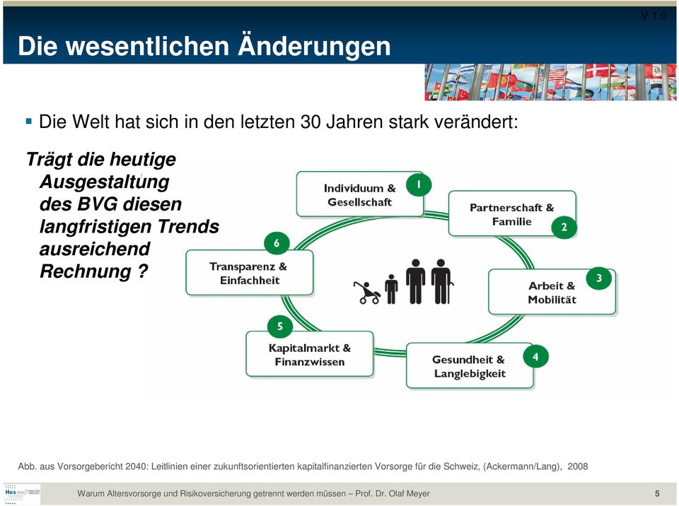 ausreichend Rechnung? Abb.