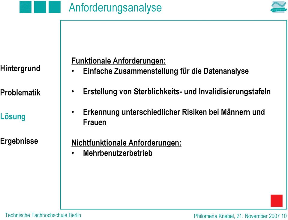 unterschiedlicher Risiken bei Männern und Frauen Nichtfunktionale Anforderungen: