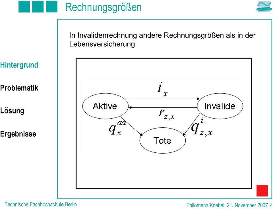 Lebensversicherung Technische