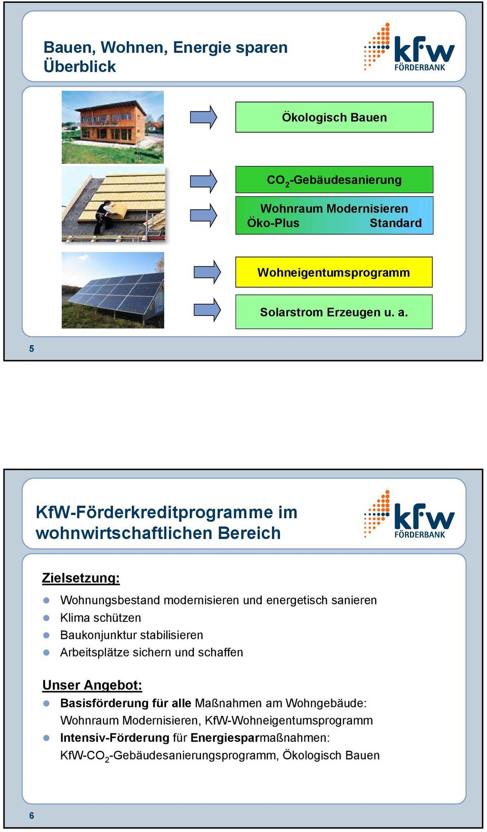 5 KfW-Förderkreditprogramme im wohnwirtschaftlichen Bereich Zielsetzung: Wohnungsbestand modernisieren und energetisch sanieren Klima