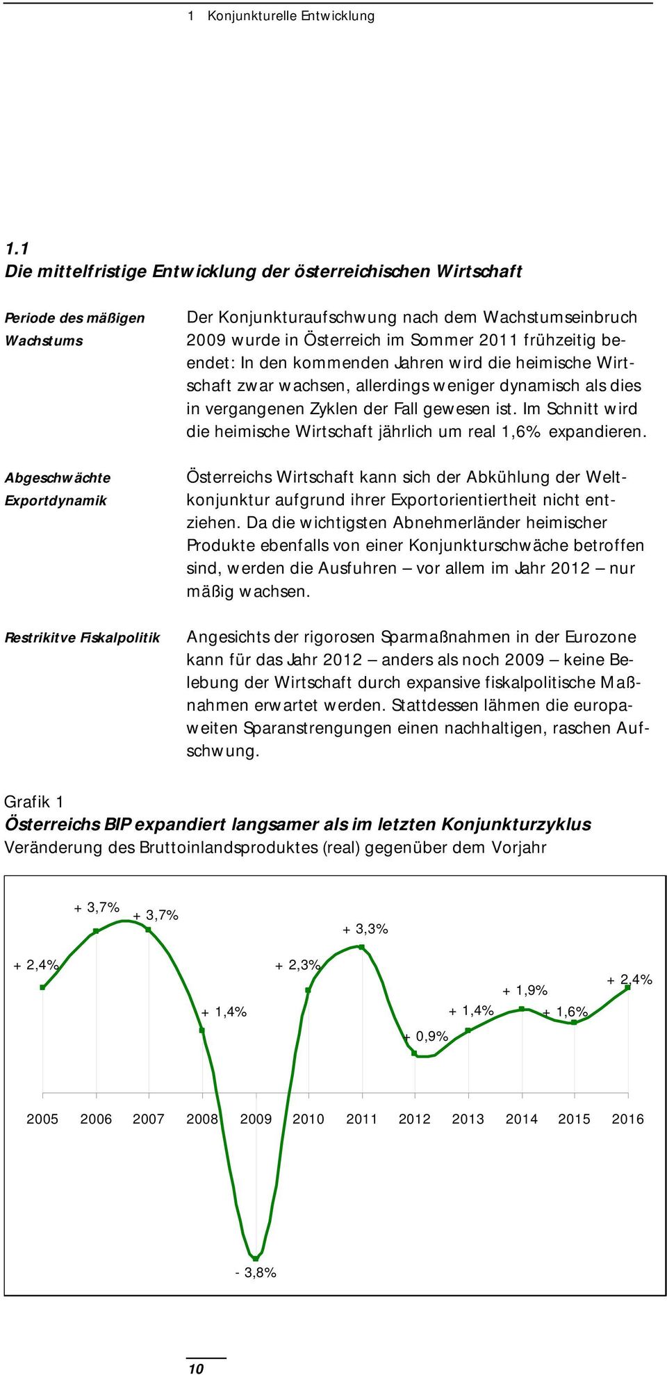 Wachstumseinbruch 2009 wurde in Österreich im Sommer 2011 frühzeitig beendet: In den kommenden Jahren wird die heimische Wirtschaft zwar wachsen, allerdings weniger dynamisch als dies in vergangenen