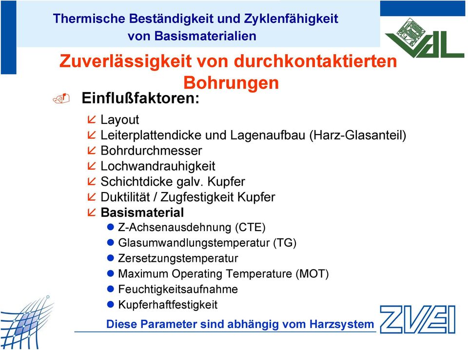 Kupfer Duktilität / Zugfestigkeit Kupfer Basismaterial Z-Achsenausdehnung (CTE) Glasumwandlungstemperatur