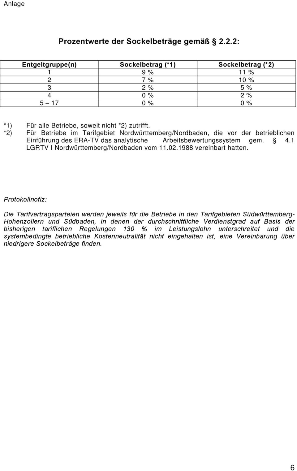 *2) Für Betriebe im Tarifgebiet Nordwürttemberg/Nordbaden, die vor der betrieblichen Einführung des ERA-TV das analytische Arbeitsbewertungssystem gem. 4.1 LGRTV I Nordwürttemberg/Nordbaden vom 11.02.