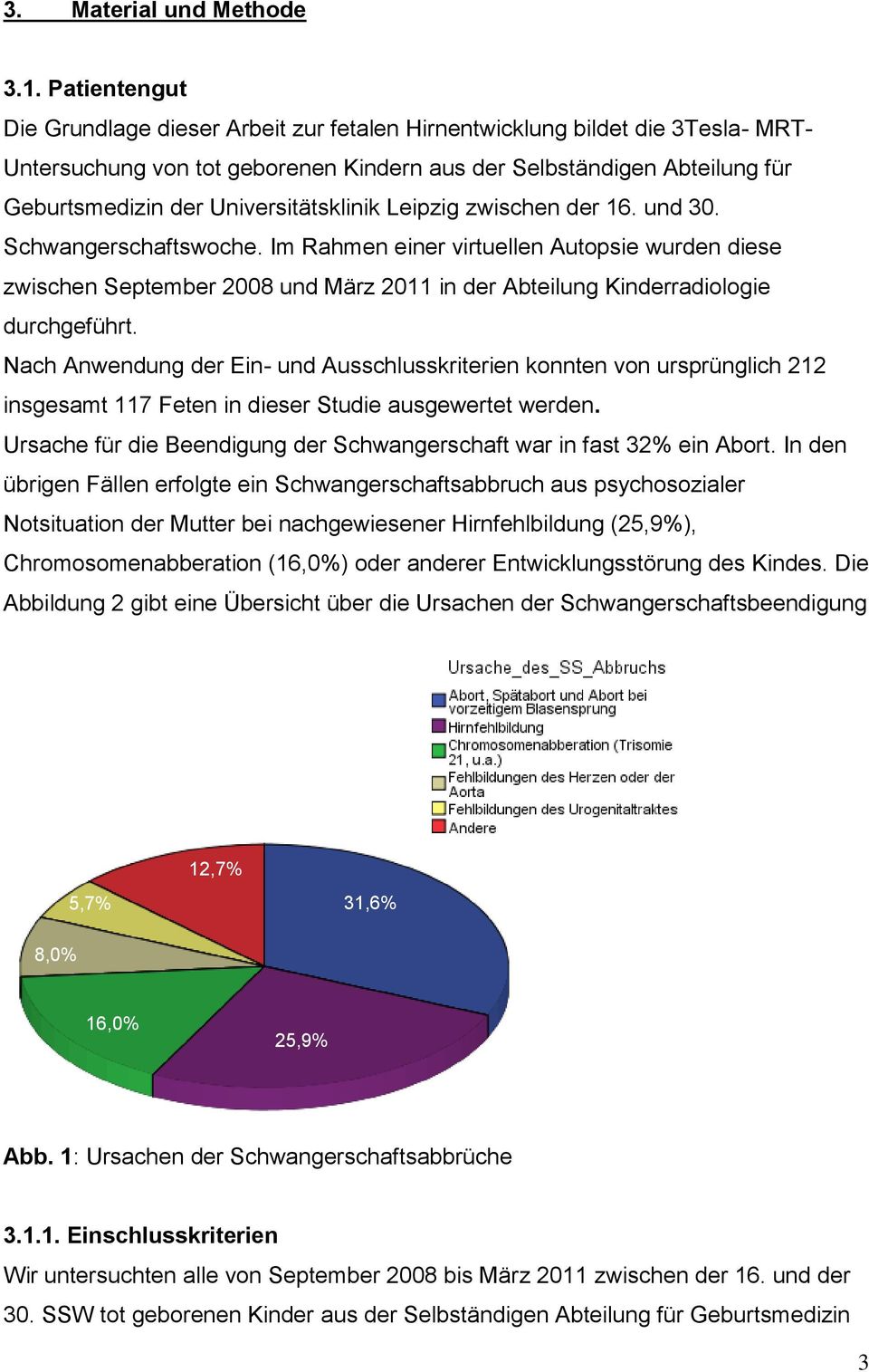 Universitätsklinik Leipzig zwischen der 16. und 30. Schwangerschaftswoche.