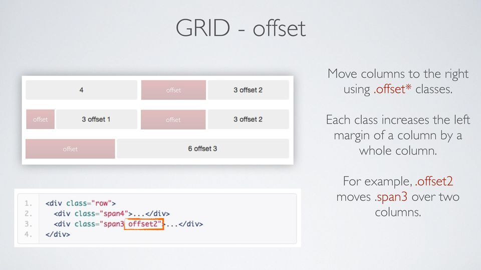offset offset offset Each class increases the left