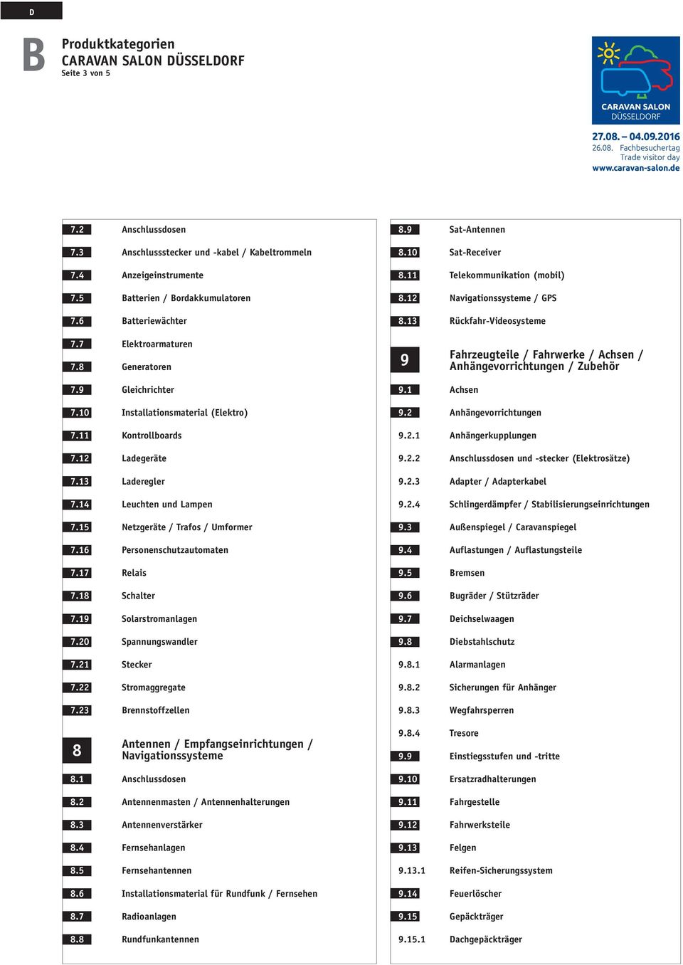 9 Gleichrichter 7.10 Installationsmaterial (Elektro) 7.11 Kontrollboards 7.12 Ladegeräte 7.13 Laderegler 7.14 Leuchten und Lampen 7.15 Netzgeräte / Trafos / Umformer 7.16 Personenschutzautomaten 7.