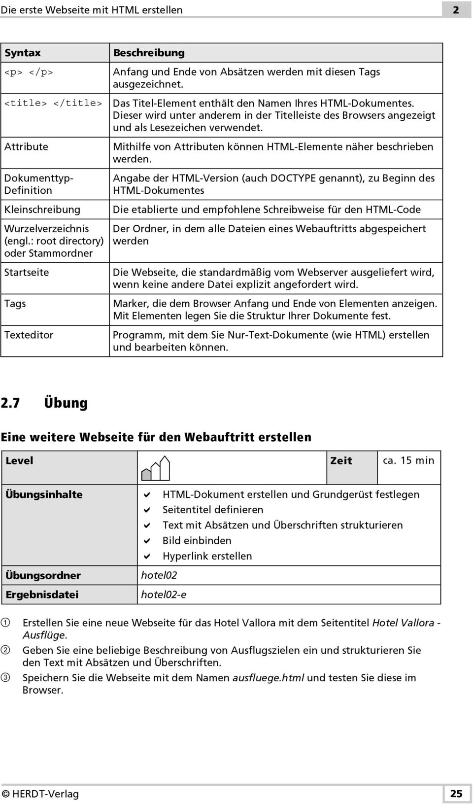 Attribute Dokumenttyp- Definition Kleinschreibung Wurzelverzeichnis (engl.