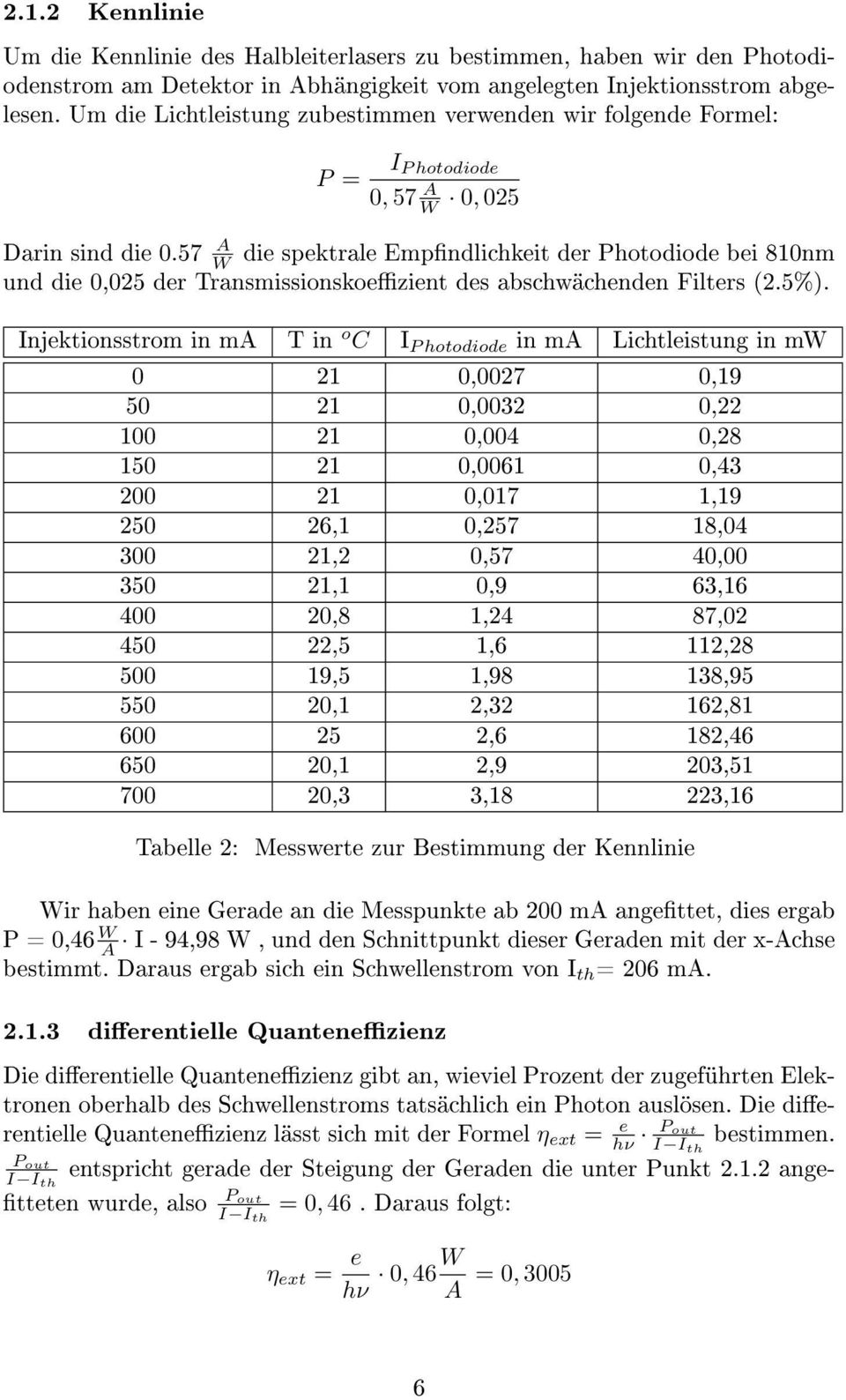57 A W die spektrale Empndlichkeit der Photodiode bei 810nm und die 0,025 der Transmissionskoezient des abschwächenden Filters (2.5%).