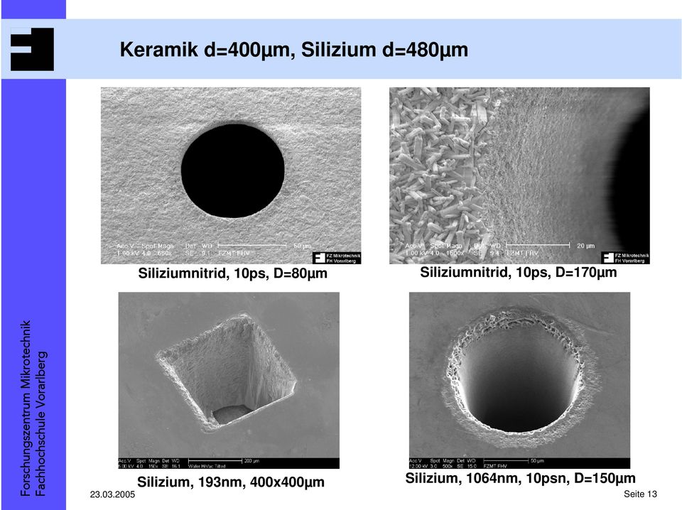 Siliziumnitrid, 10ps, D=170µm Silizium,