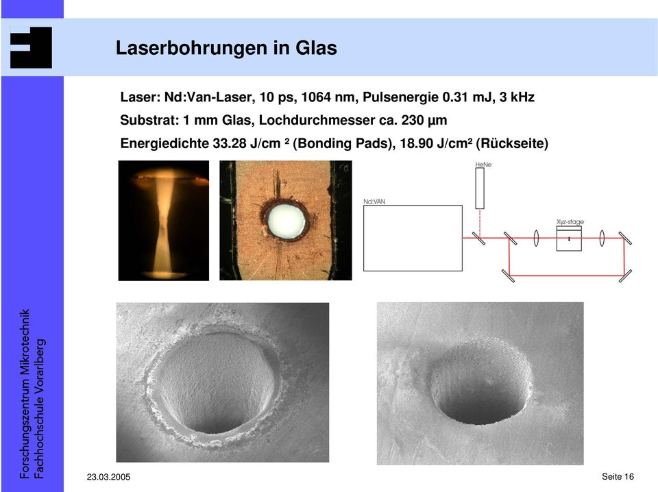 31 mj, 3 khz Substrat: 1 mm Glas, Lochdurchmesser ca.