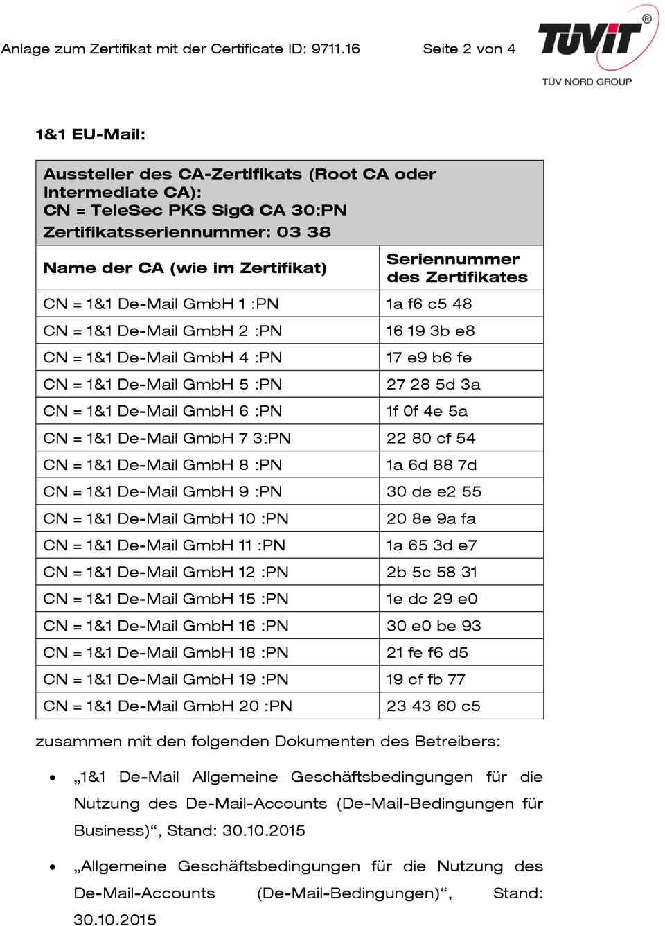 des Zertifikates CN = 1&1 De-Mail GmbH 1 :PN 1a f6 c5 48 CN = 1&1 De-Mail GmbH 2 :PN CN = 1&1 De-Mail GmbH 4 :PN CN = 1&1 De-Mail GmbH 5 :PN CN = 1&1 De-Mail GmbH 6 :PN 16 19 3b e8 17 e9 b6 fe 27 28