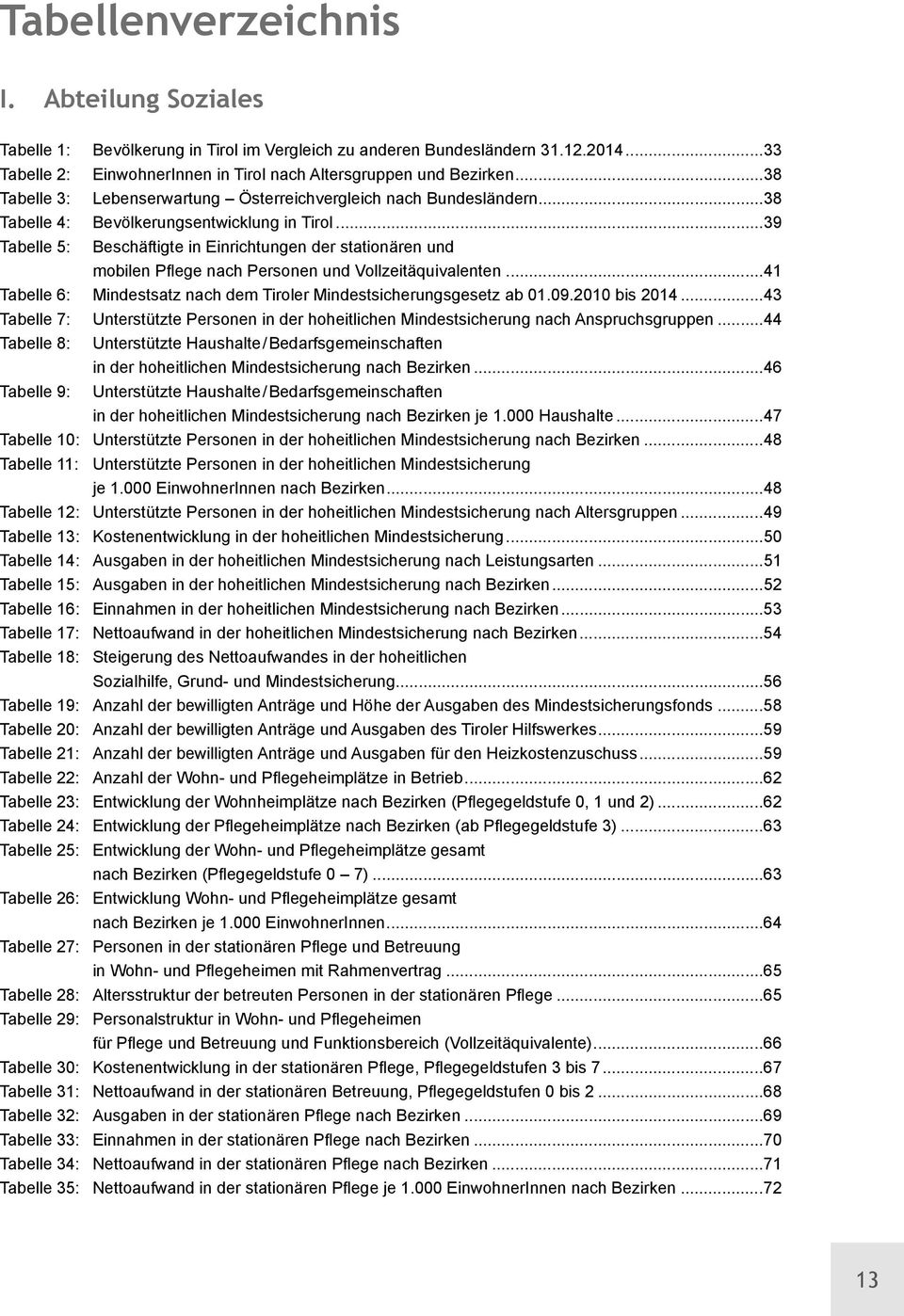 ..39 Tabelle 5: Beschäftigte in Einrichtungen der stationären und mobilen Pflege nach Personen und Vollzeitäquivalenten...41 Tabelle 6: Mindestsatz nach dem Tiroler Mindestsicherungsgesetz ab 01.09.