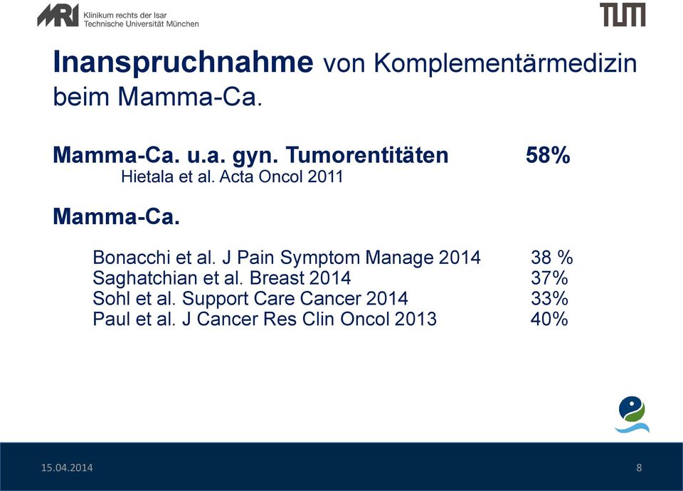 J Pain Symptom Manage 2014 38 % Saghatchian et al. Breast 2014 37% Sohl et al.