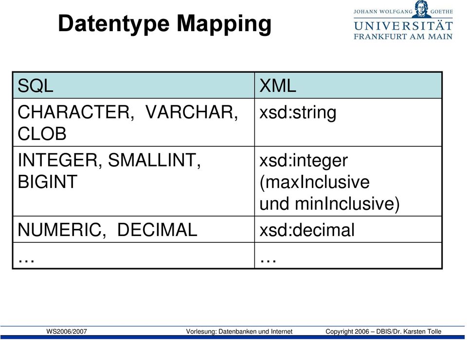 NUMERIC, DECIMAL XML xsd:string