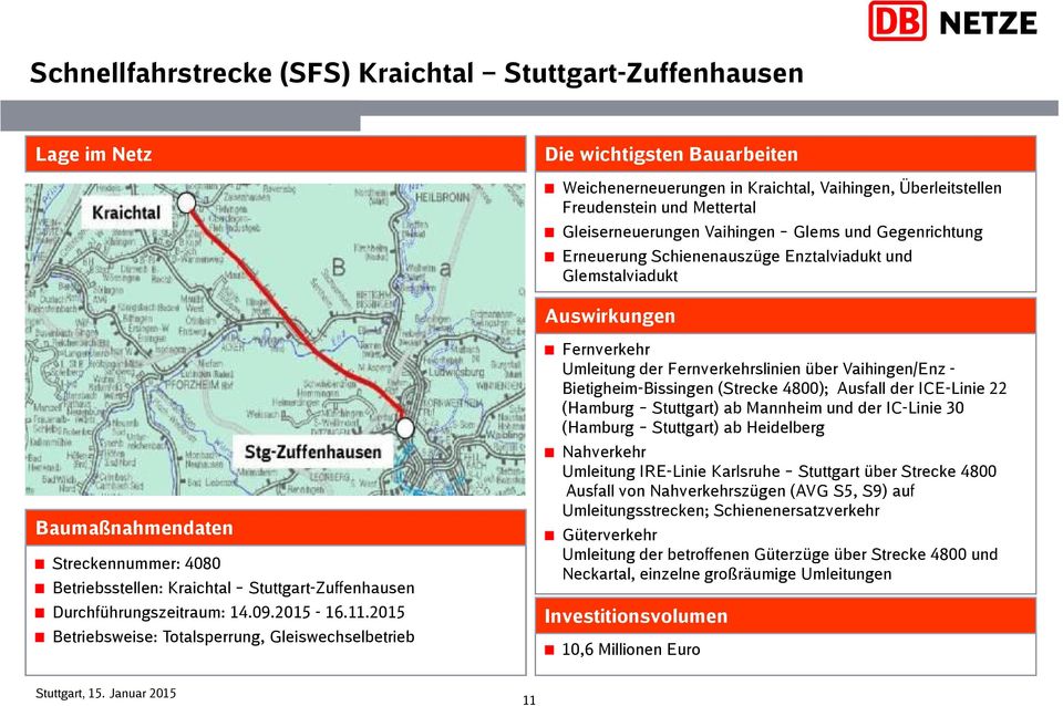 2015 Betriebsweise: Totalsperrung, Gleiswechselbetrieb Fernverkehr Umleitung der Fernverkehrslinien über Vaihingen/Enz - Bietigheim-Bissingen (Strecke 4800); Ausfall der ICE-Linie 22 (Hamburg