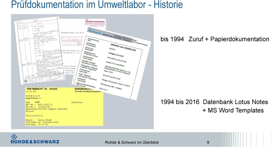 Papierdokumentation 1994 bis 2016