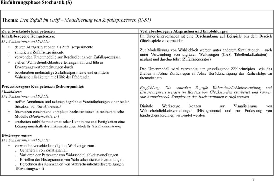 Wahrscheinlichkeiten mit Hilfe der Pfadregeln Modellieren treffen Annahmen und nehmen begründet Vereinfachungen einer realen Situation vor (Strukturieren) übersetzen zunehmend komplexe