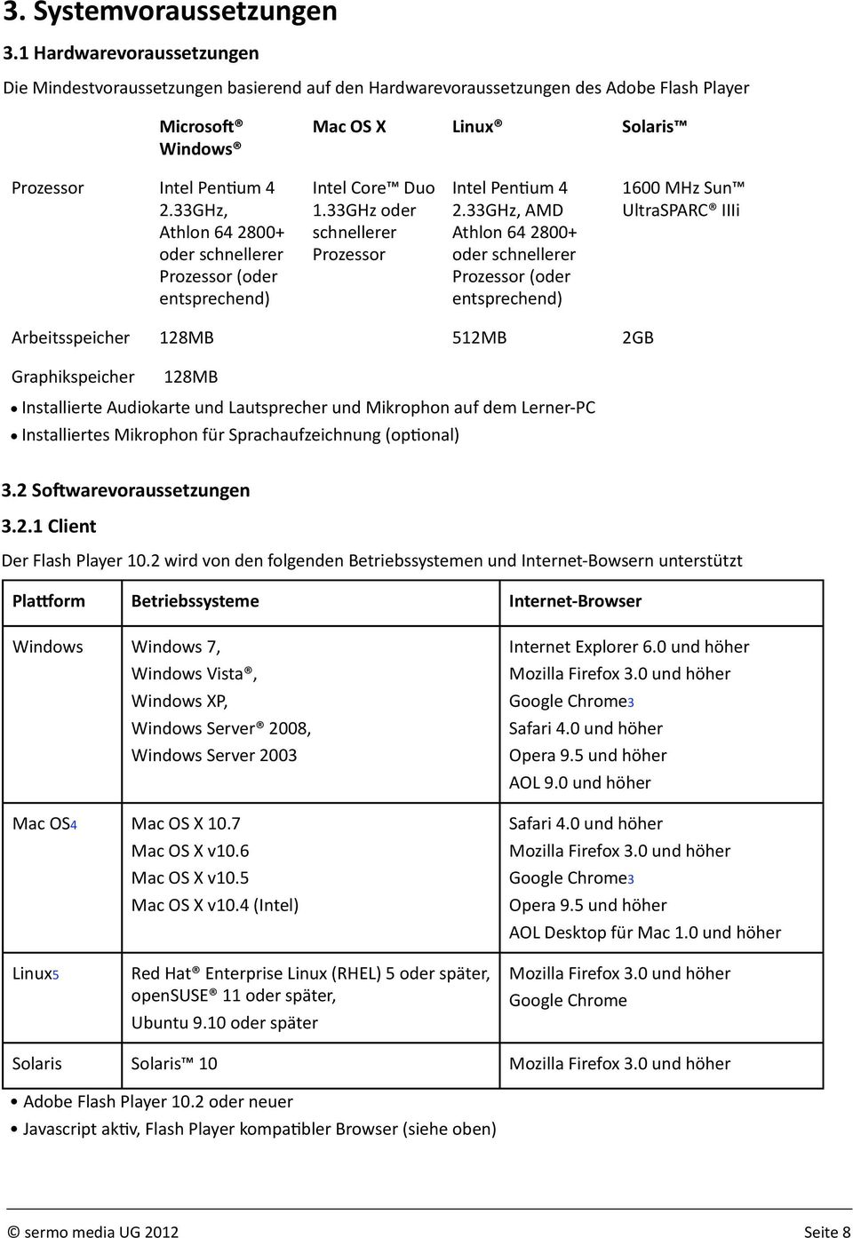 33GHz, Athlon 64 2800+ oder schnellerer Prozessor (oder entsprechend) Intel Core Duo 1.33GHz oder schnellerer Prozessor Intel PenVum 4 2.