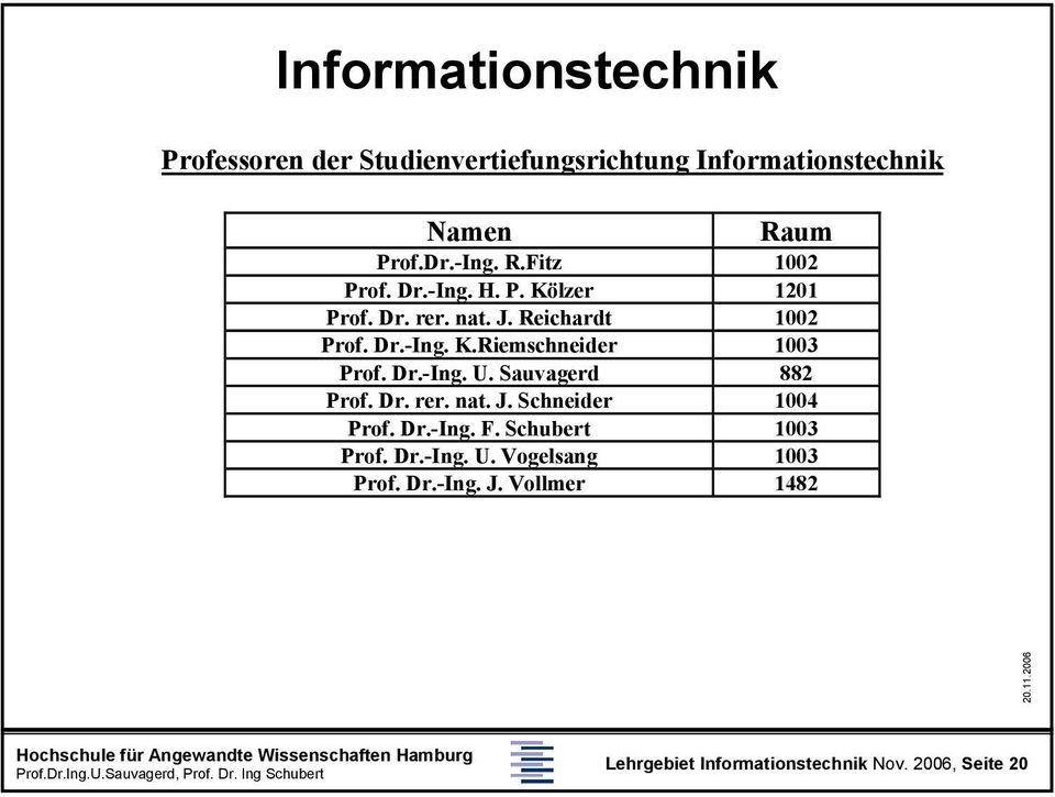Sauvagerd 882 Prof. Dr. rer. nat. J. Schneider 1004 Prof. Dr.-Ing. F. Schubert 1003 Prof. Dr.-Ing. U.