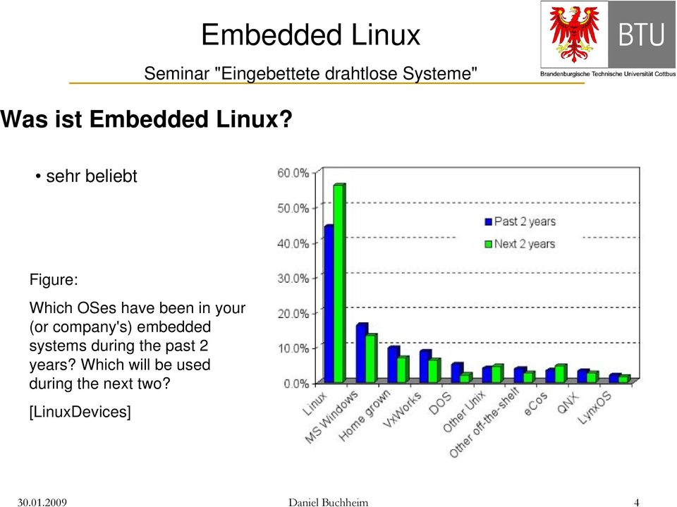 company's) embedded systems during the past 2 years?