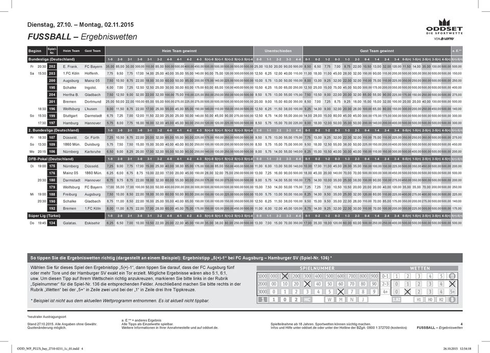 ** Bundesliga (Deutschland) 1-0 2-0 2-1 3-0 3-1 3-2 4-0 4-1 4-2 4-3 5(+)-0 5(+)-1 5(+)-2 5(+)-3 5(+)-4 0-0 1--2 3-3 4-4 0-1 0-2 1-2 0-3 1-3 2-3 0-4 1-4 2-4 3-4 0-5(+) 1-5(+) 2-5(+) 3-5(+) 4-5(+)