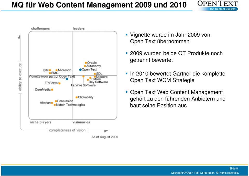 2010 bewertet Gartner die komplette Open Text WCM Strategie Open Text Web