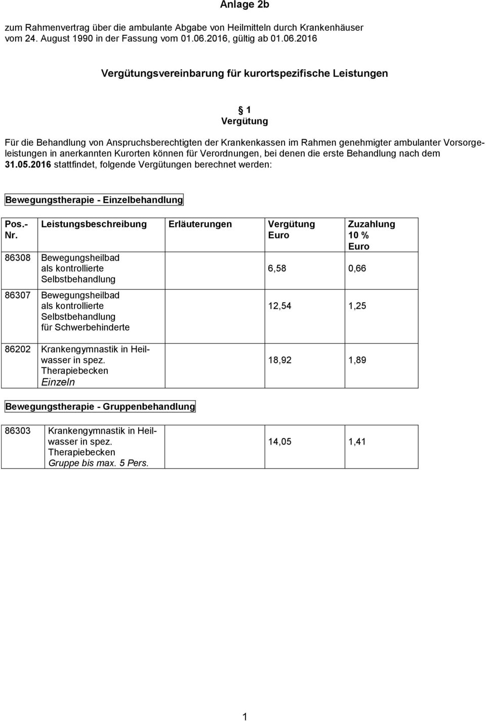 2016 stattfindet, folgende Vergütungen berechnet werden: - Einzelbehandlung 86308 Bewegungsheilbad als kontrollierte Selbstbehandlung 86307 Bewegungsheilbad als kontrollierte