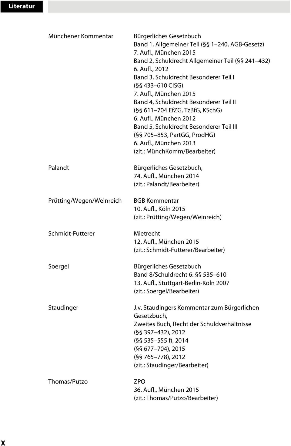 Aufl., Müche 2012 Bad 5, Schuldrecht Besoderer Teil III ( 705 853, PartGG, ProdHG) 6. Aufl., Müche 2013 (zit.: MüchKomm/Bearbeiter) Bürgerliches Gesetzbuch, 74. Aufl., Müche 2014 (zit.