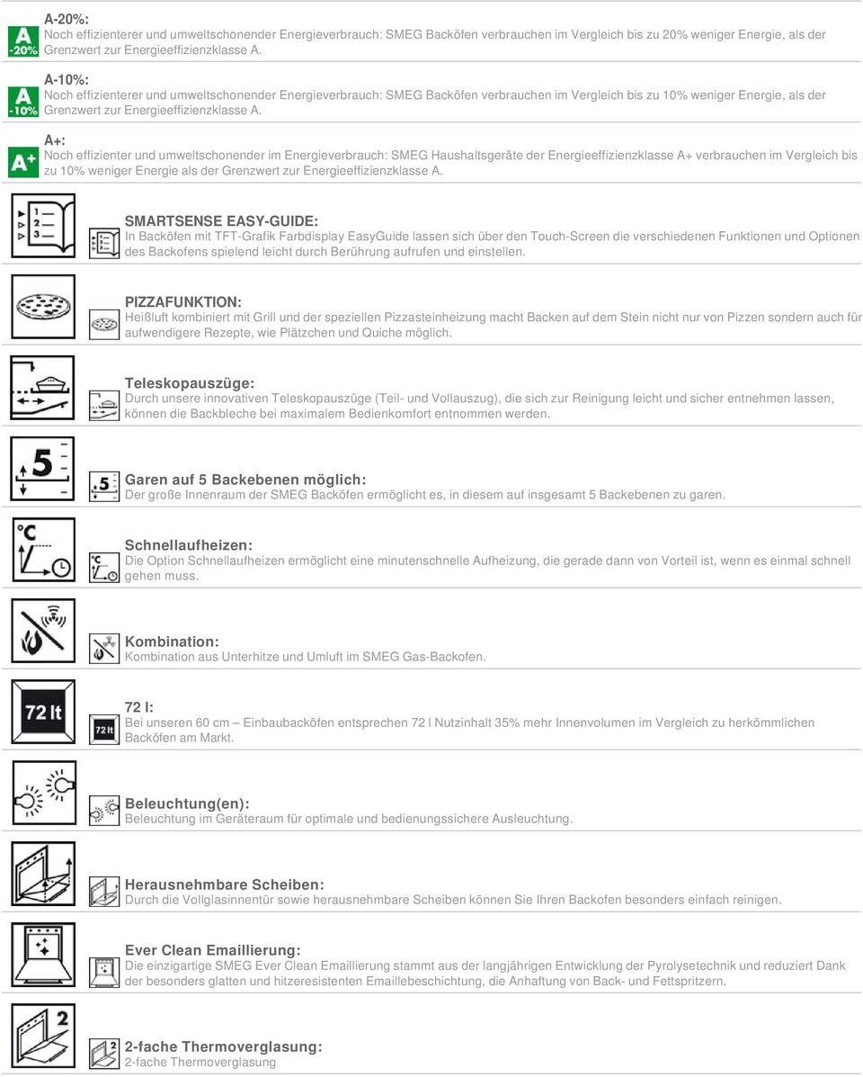 A+: Noch effizienter und umweltschonender im Energieverbrauch: SMEG Haushaltsgeräte der Energieeffizienzklasse A+ verbrauchen im Vergleich bis zu 10% weniger Energie als der Grenzwert zur