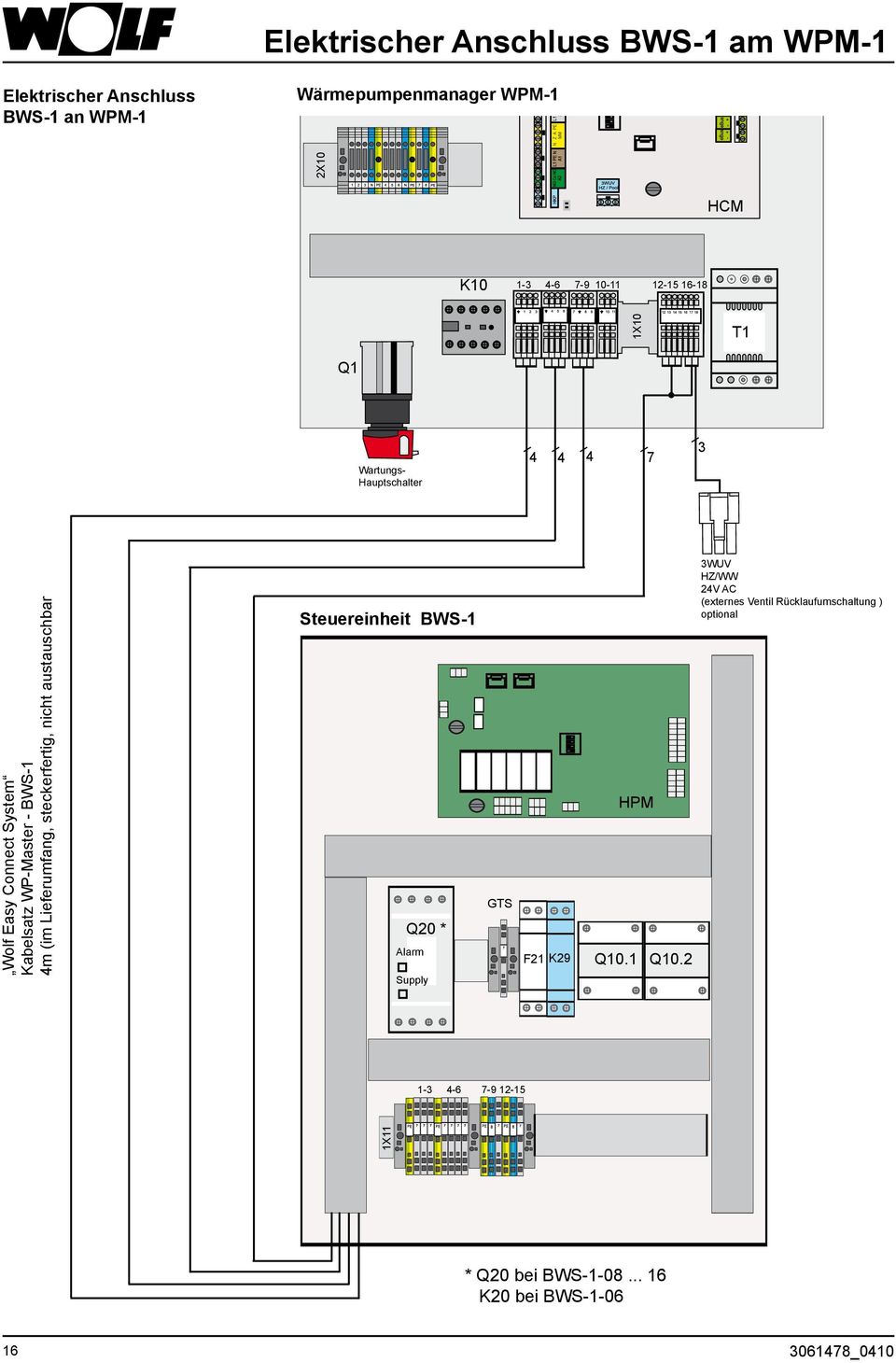 Connect System Kabelsatz WP-Master - BWS-1 4m (im Lieferumfang, steckerfertig, nicht austauschbar Alarm Supply GTS F21 K29 HPM