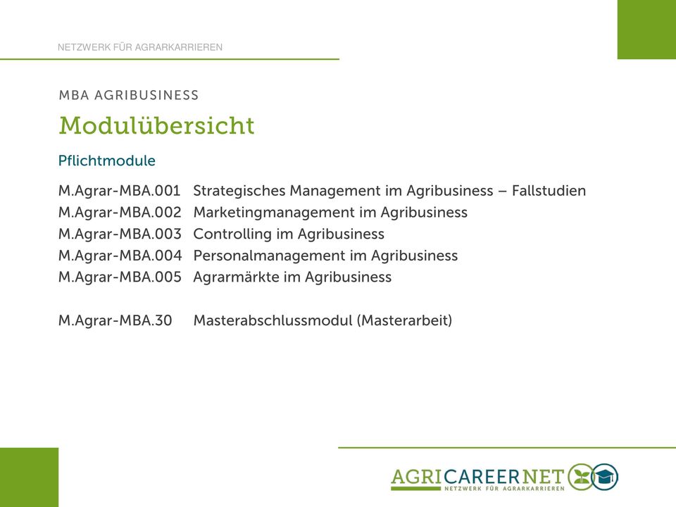002 Marketingmanagement im Agribusiness M.Agrar-MBA.003 Controlling im Agribusiness M.