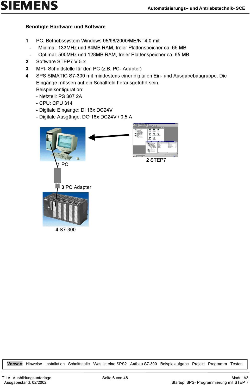 PC- Adapter) 4 SPS SIMATIC S7-300 mit mindestens einer digitalen Ein- und Ausgabebaugruppe. Die Eingänge müssen auf ein Schaltfeld herausgeführt sein.