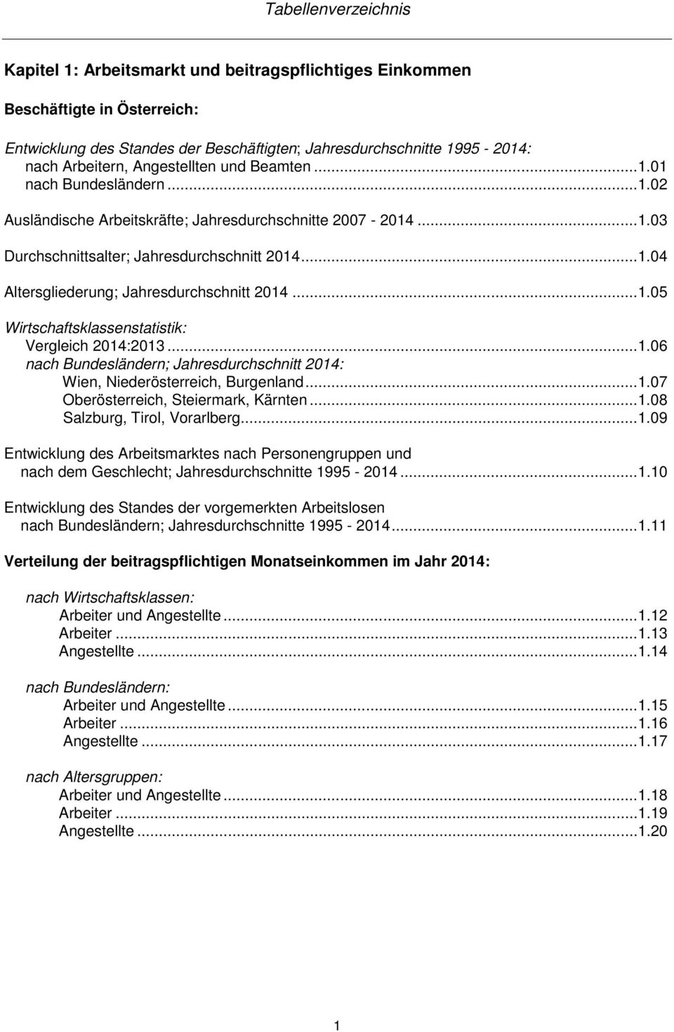 .. 1.05 Wirtschaftsklassenstatistik: Vergleich 2014:2013... 1.06 nach Bundesländern; Jahresdurchschnitt 2014: Wien, Niederösterreich, Burgenland... 1.07 Oberösterreich, Steiermark, Kärnten... 1.08 Salzburg, Tirol, Vorarlberg.