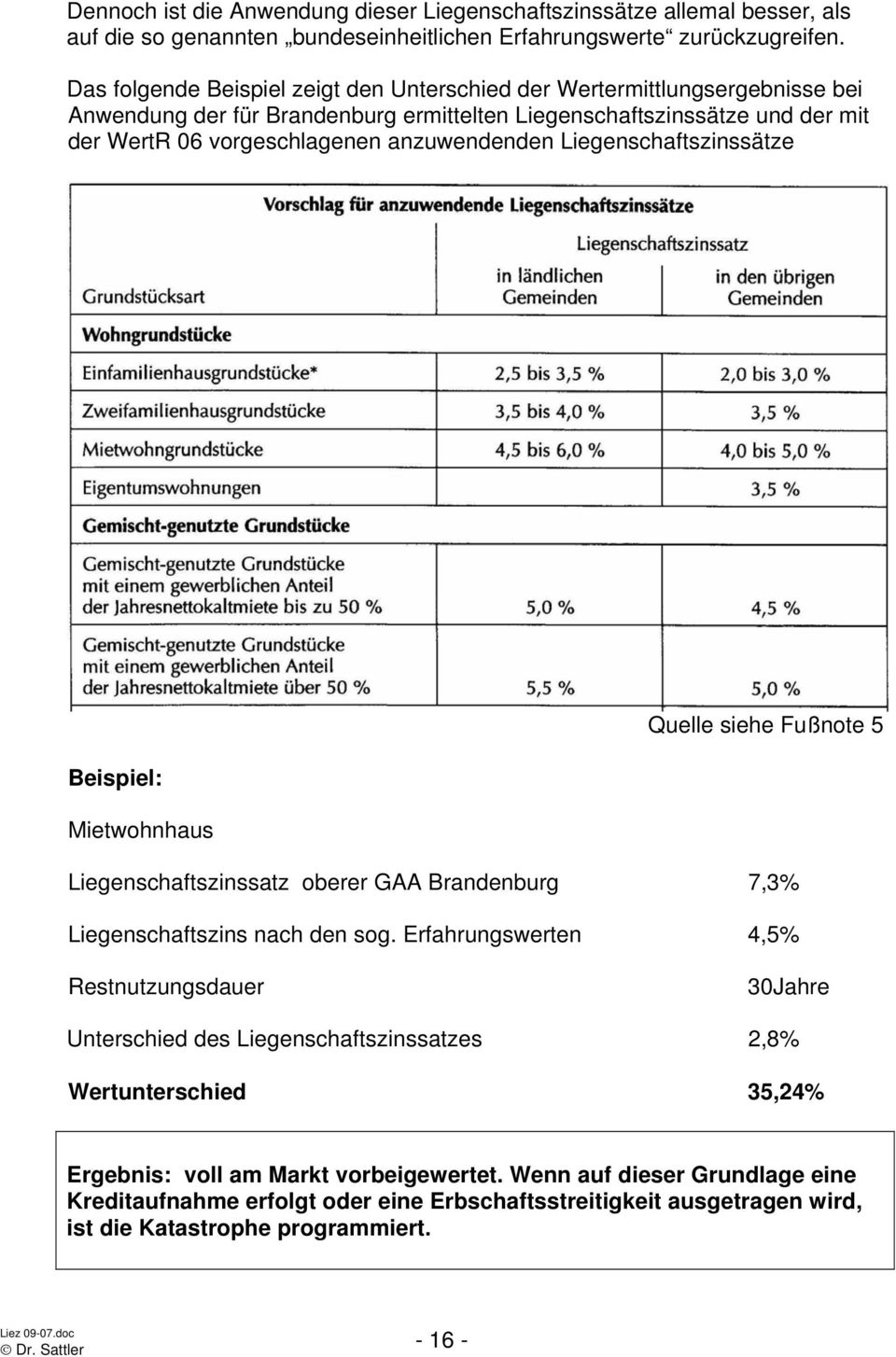 Liegenschaftszinssätze Quelle siehe Fußnote 5 Beispiel: Mietwohnhaus Liegenschaftszinssatz oberer GAA Brandenburg 7,3% Liegenschaftszins nach den sog.