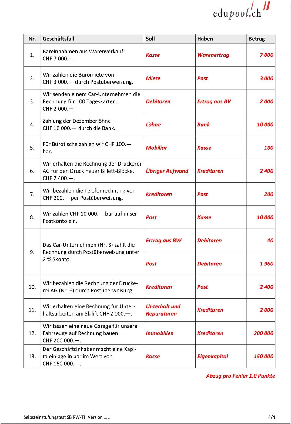 6. 7. Für Bürotische zahlen wir CHF 100. bar. Wir erhalten die Rechnung der Druckerei AG für den Druck neuer Billett-Blöcke. CHF 2 400.. Wir bezahlen die Telefonrechnung von CHF 200.