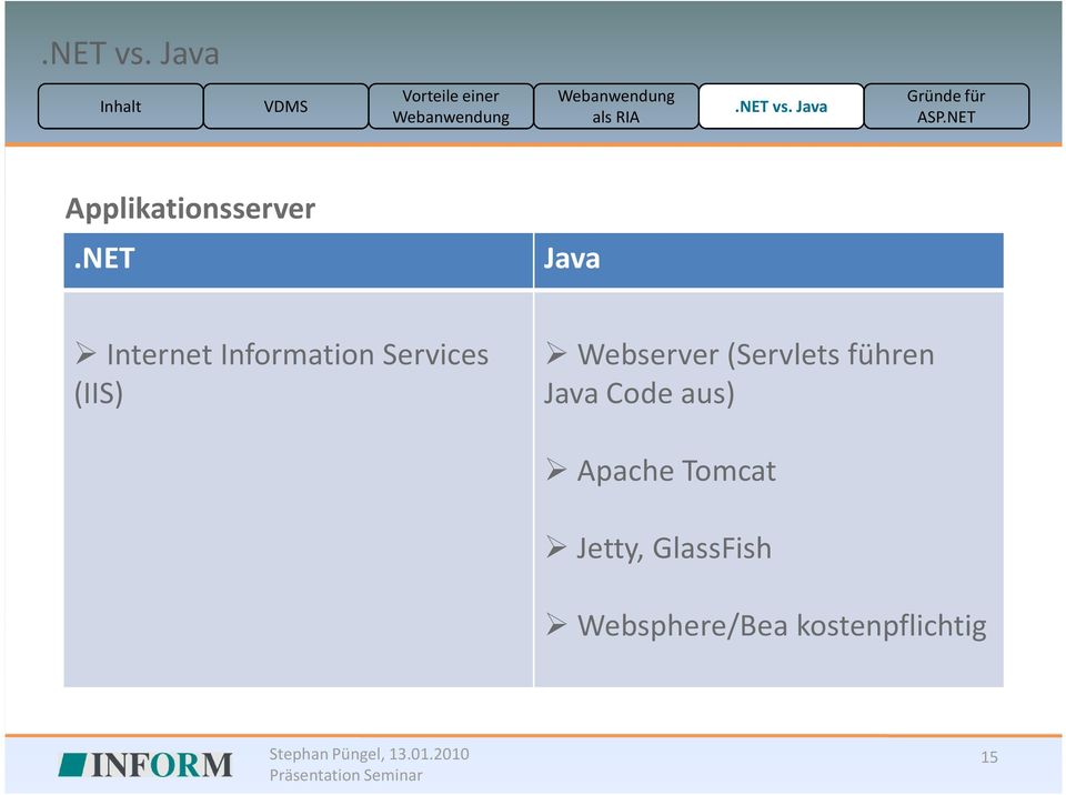 (IIS) Webserver (Servletsführen Java Code