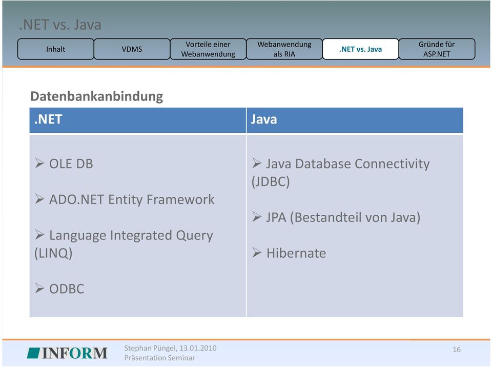 Query (LINQ) Java Database Connectivity