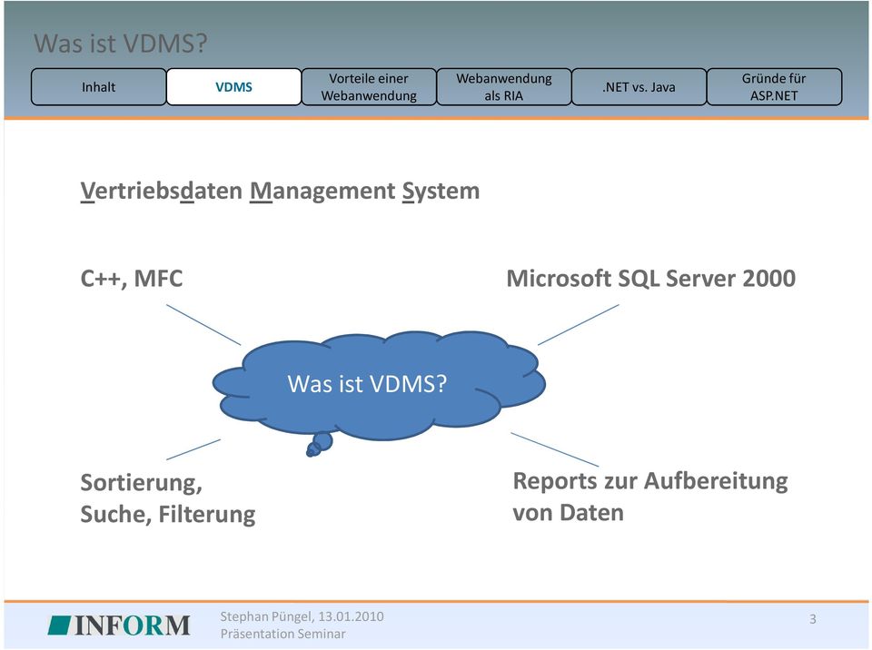 MFC Microsoft SQL Server 2000 