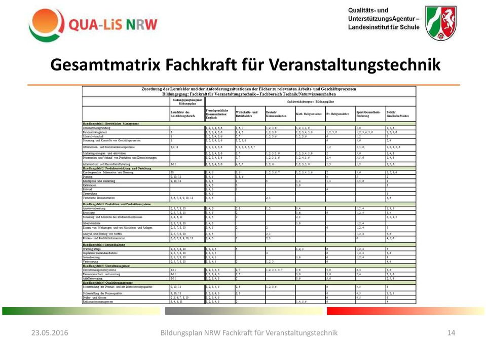 2016 Bildungsplan NRW