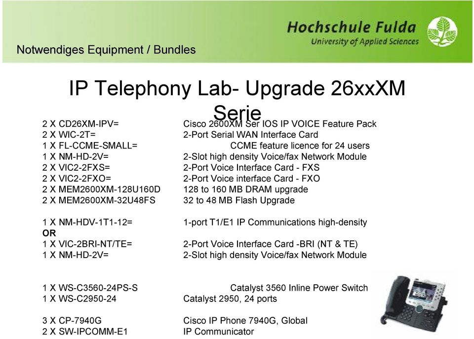 MEM2600XM-128U160D 128 to 160 MB DRAM upgrade 2 X MEM2600XM-32U48FS 32 to 48 MB Flash Upgrade 1 X NM-HDV-1T1-12= 1-port T1/E1 IP Communications high-density OR 1 X VIC-2BRI-NT/TE= 2-Port Voice