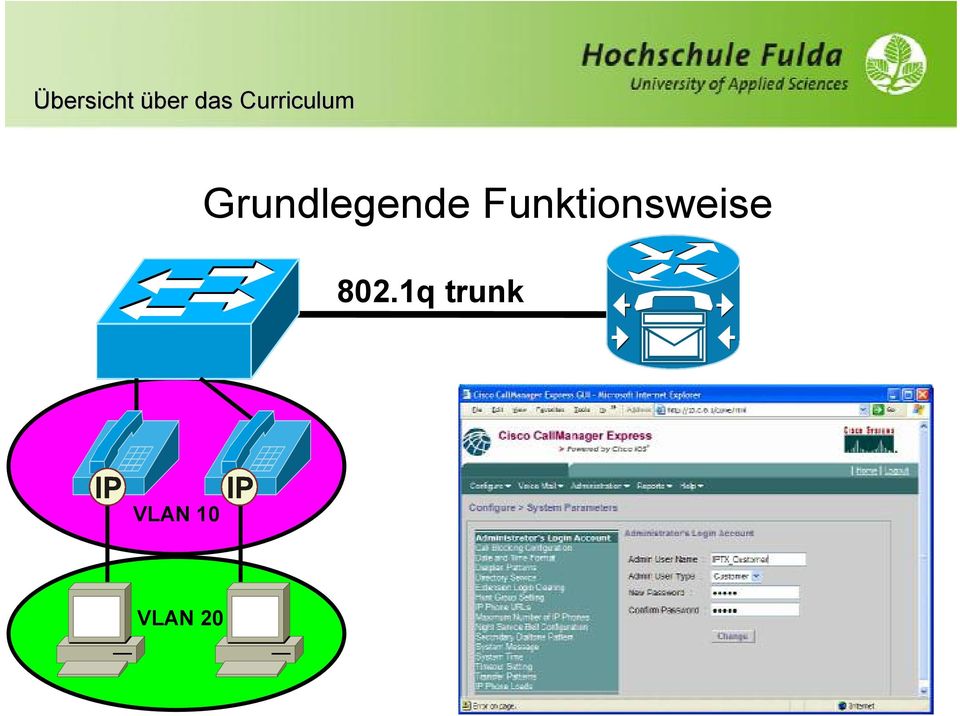 Funktionsweise 802.